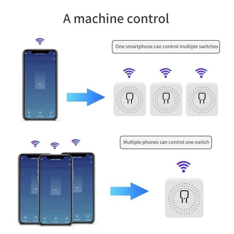 Умный Wi-Fi выключатель 16А/20 – обзор и цена Rf 433Mhz Module