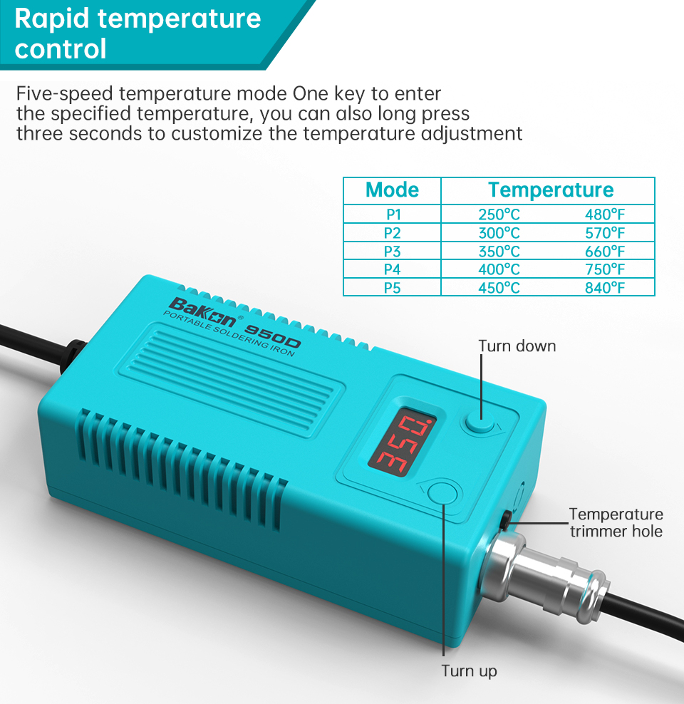Паяльная станция Bakon BK950D  – обзор и цена Diy Electronics Tools